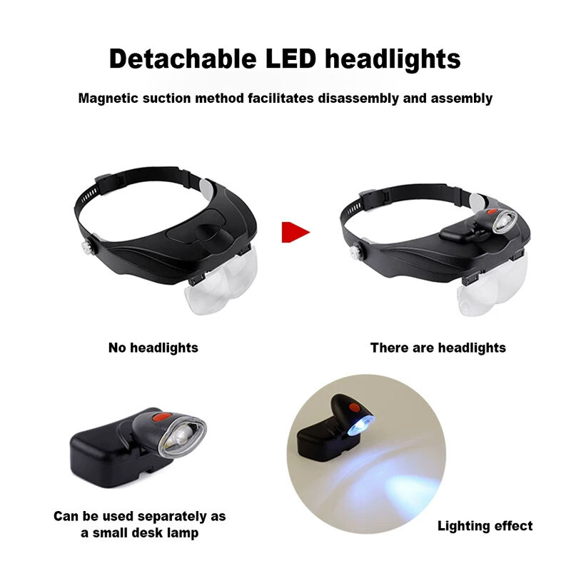 LED Illuminated Headband Magnifier Visor thumbnail 5