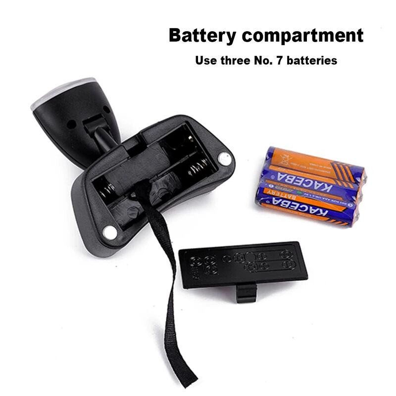 LED Illuminated Headband Magnifier Visor thumbnail 6