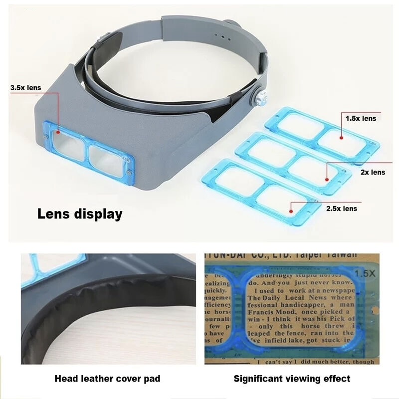 Adjustable Headband Magnifying Visor with Interchangeable Lenses thumbnail 3