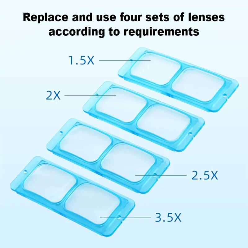 Adjustable Headband Magnifying Visor with Interchangeable Lenses thumbnail 4